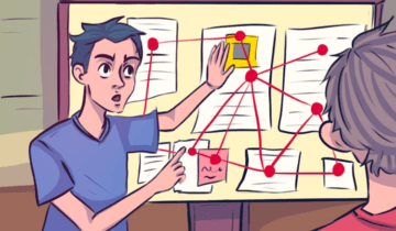 вопросы на собеседовании разработчика