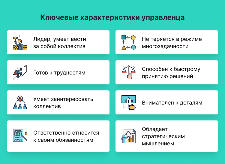 резюме на должность директора школы