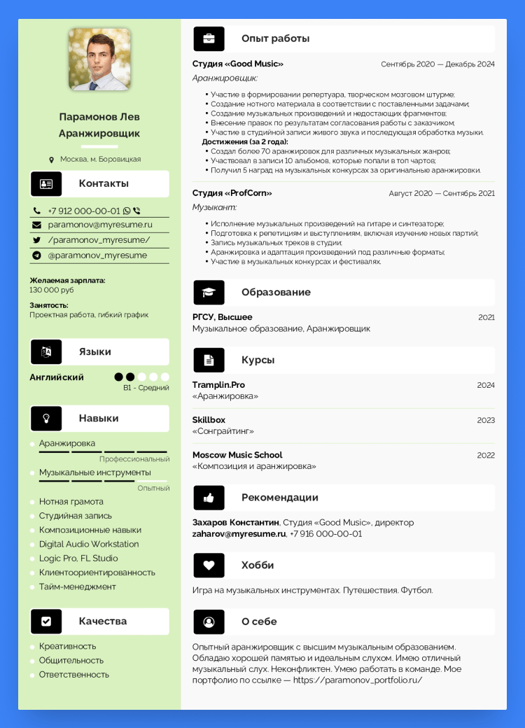 профессии связанные с культурой