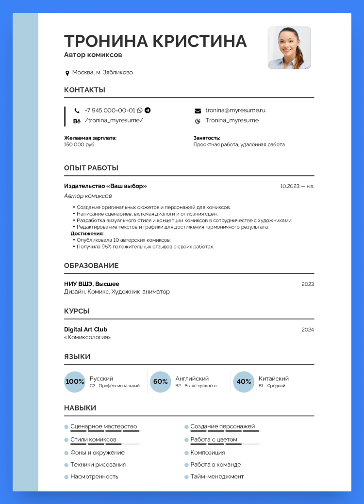 перечень профессий культуры