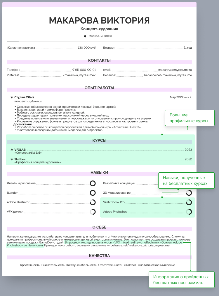 резюме на работу образец 2025