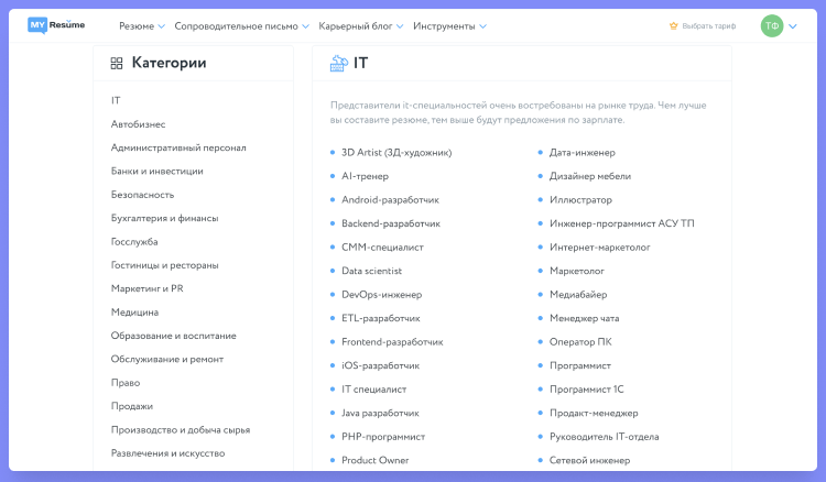 образец резюме 2025 шаблон