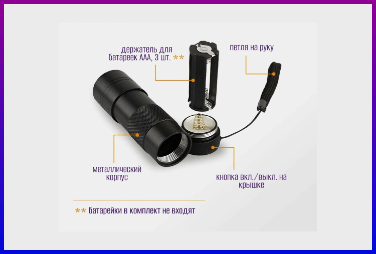 тайный санта с коллегами