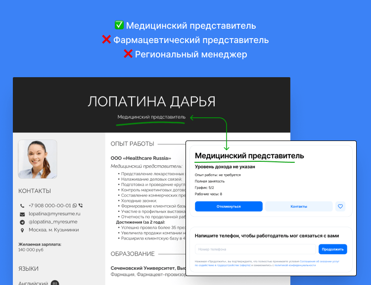 что должно входить в резюме