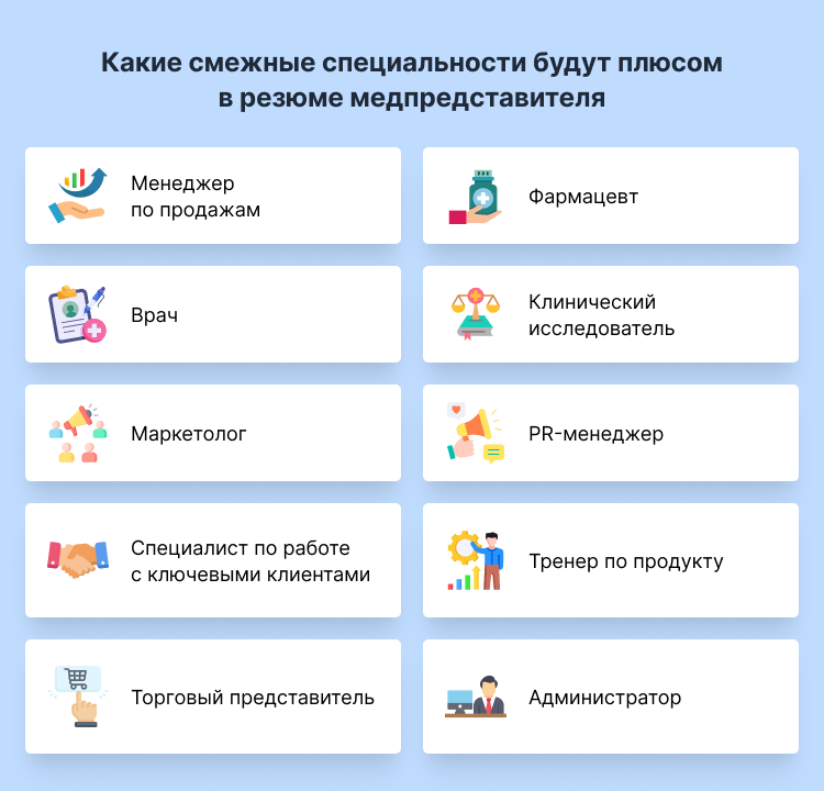 резюме медпредставителя пример