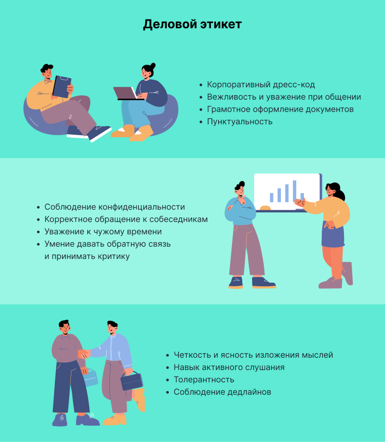 какие требования делового этикета предъявляются к резюме
