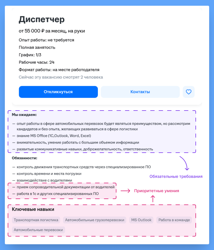 профессиональные навыки диспетчера в резюме