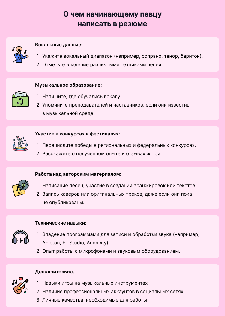 резюме певца