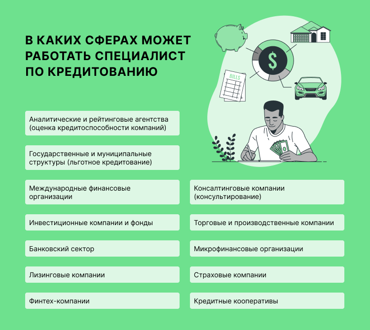 обязанности кредитного специалиста для резюме