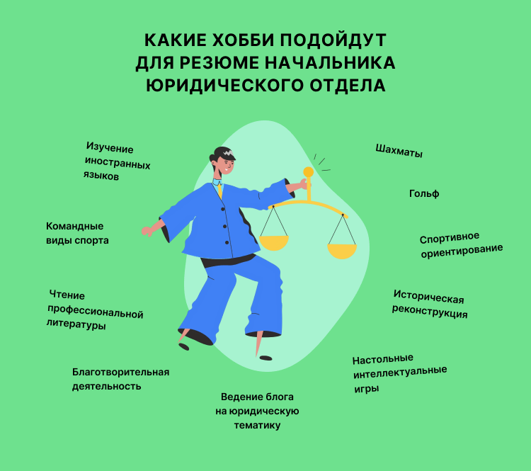 резюме руководителя юридического отдела