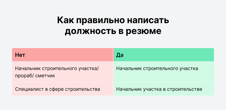 резюме начальника строительного участка