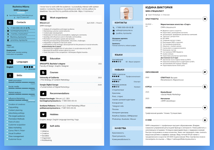 американское резюме