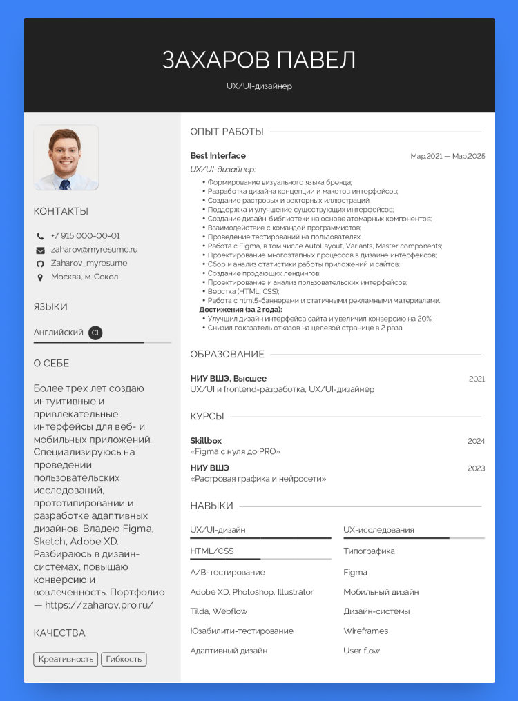 самые востребованные профессии в it сфере 2025