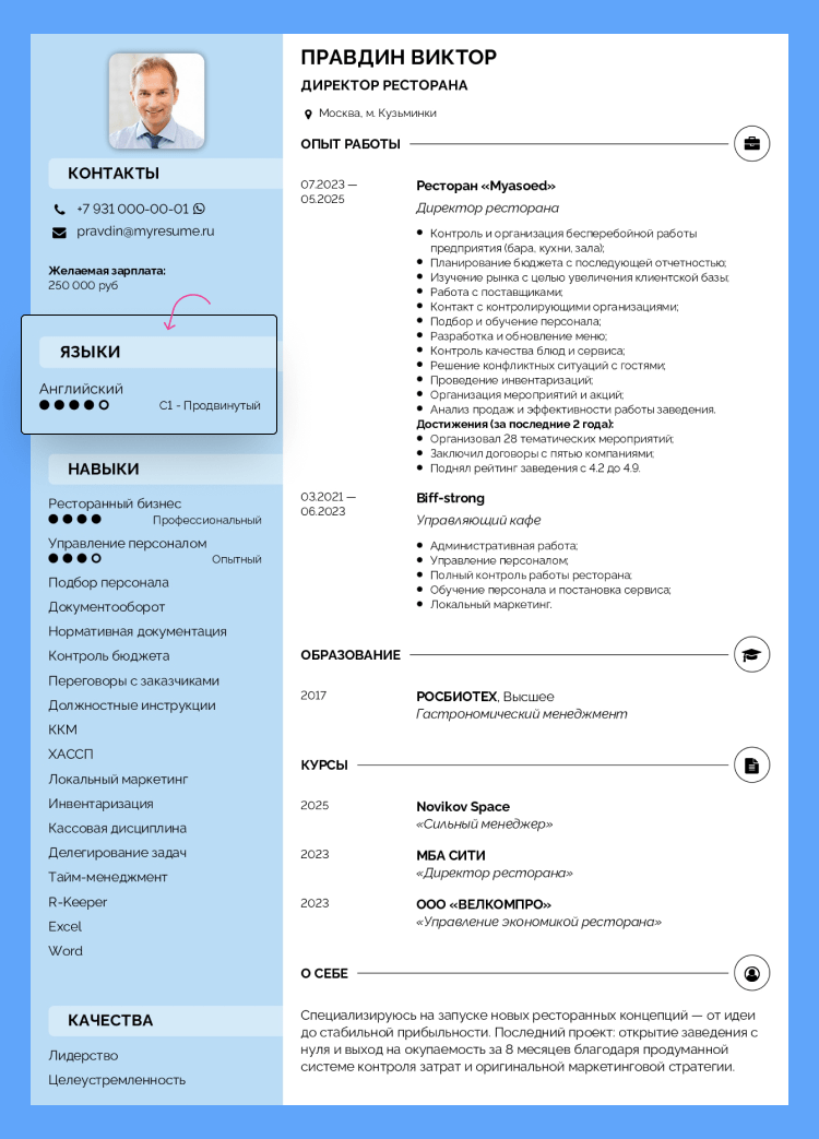 резюме директора ресторана пример