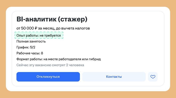 резюме bi аналитика без опыта