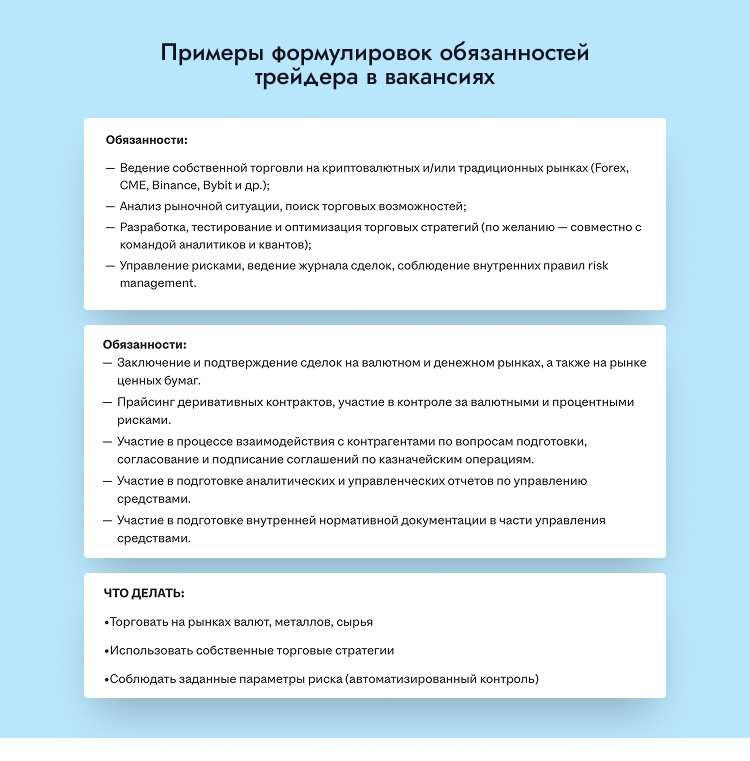 обязанности для резюме трейдера