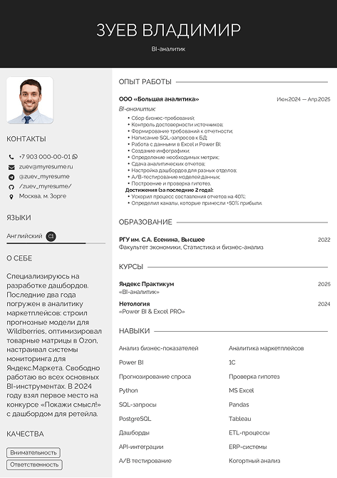 резюме bi аналитика