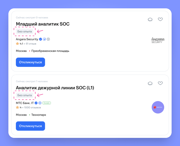 резюме аналитика без опыта