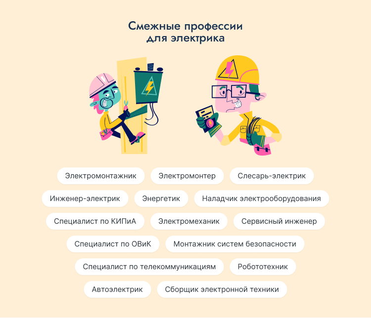 резюме пример электрик