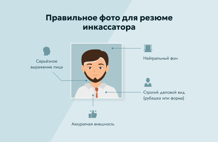 Правильное фото для резюме инкассатора