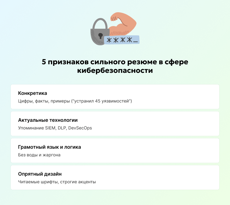 5 признаков сильного резюме в сфере кибербезопасности