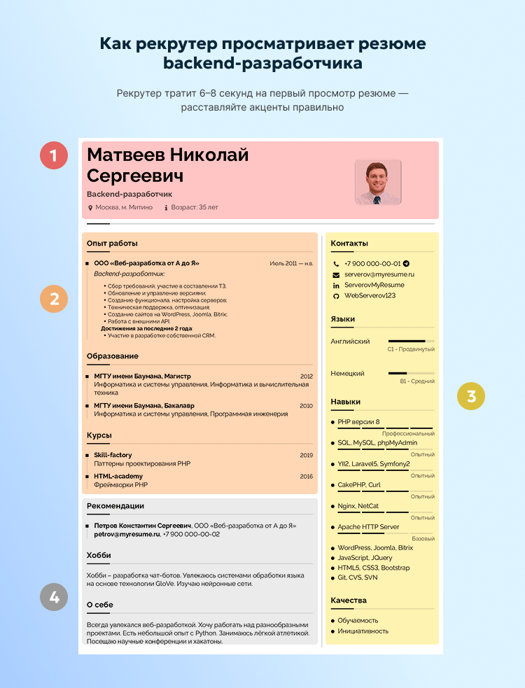 Как рекрутер просматривает резюме backend-разработчика