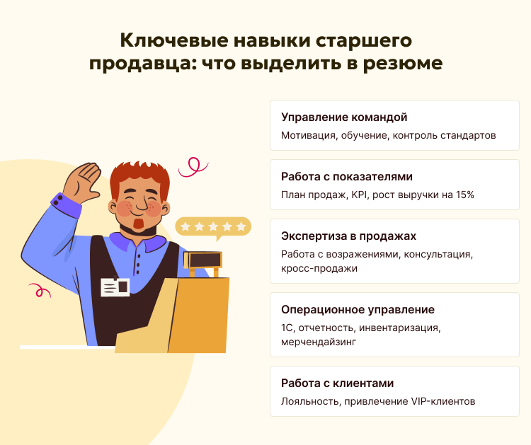 Ключевые навыки старшего продавца_ что выделить в резюме