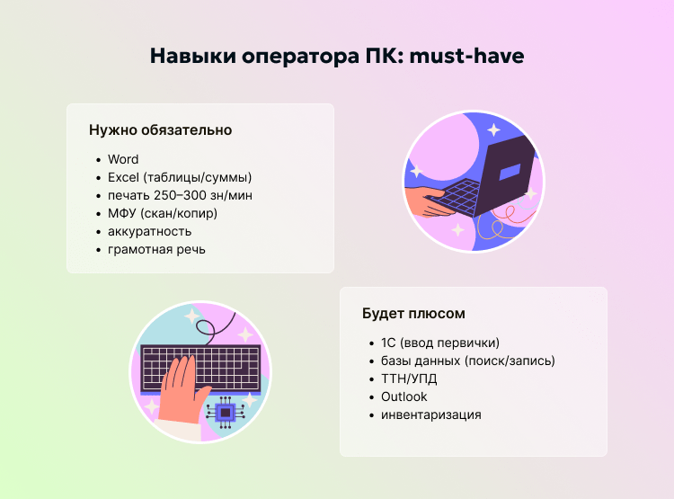 Навыки оператора ПК