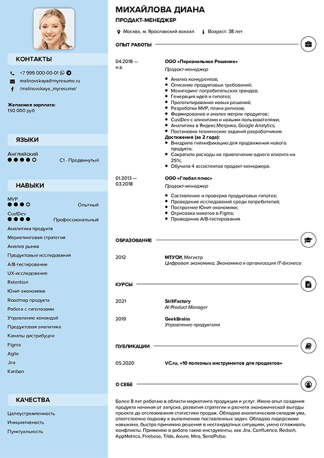 Резюме продакт-менеджера образец резюме продакт менеджера