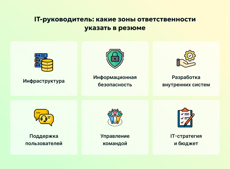 IT-руководитель какие зоны ответственности указать в резюме