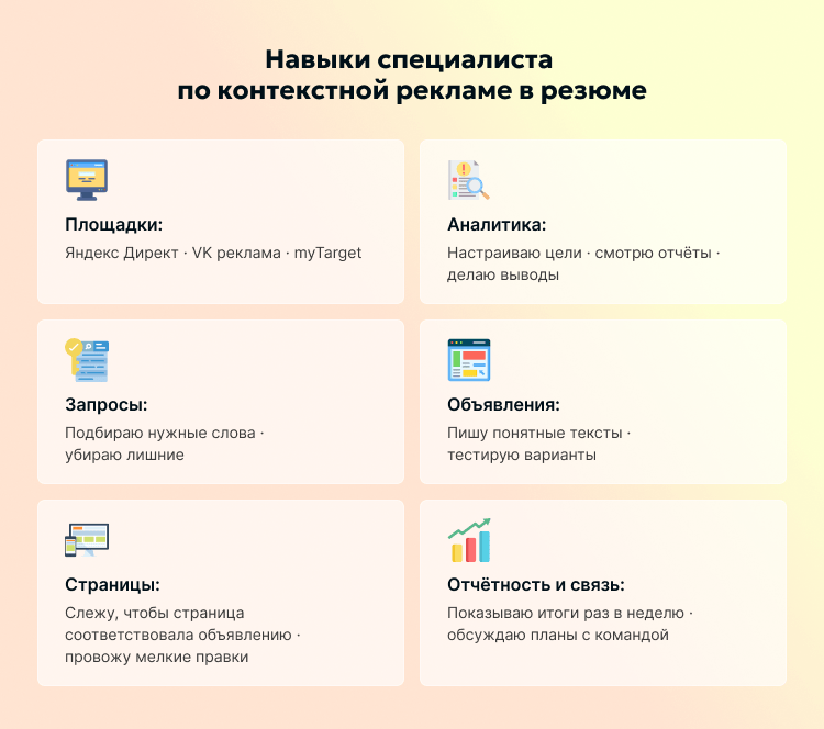 Навыки специалиста по контекстной рекламе в резюме