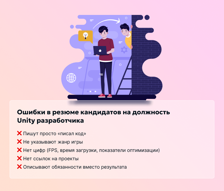 Ошибки в резюме кандидатов на должность Unity разработчика