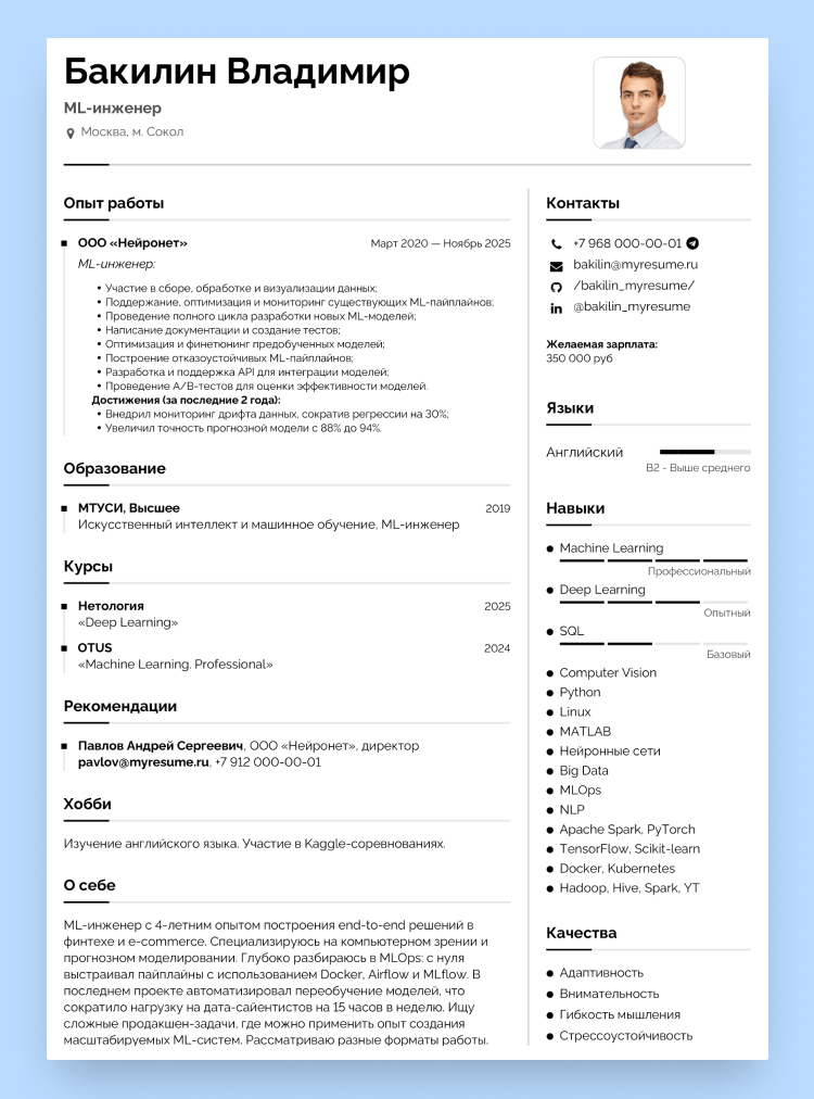 востребованные профессии 2026