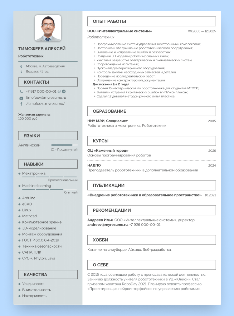 какие профессии востребованы в 2026