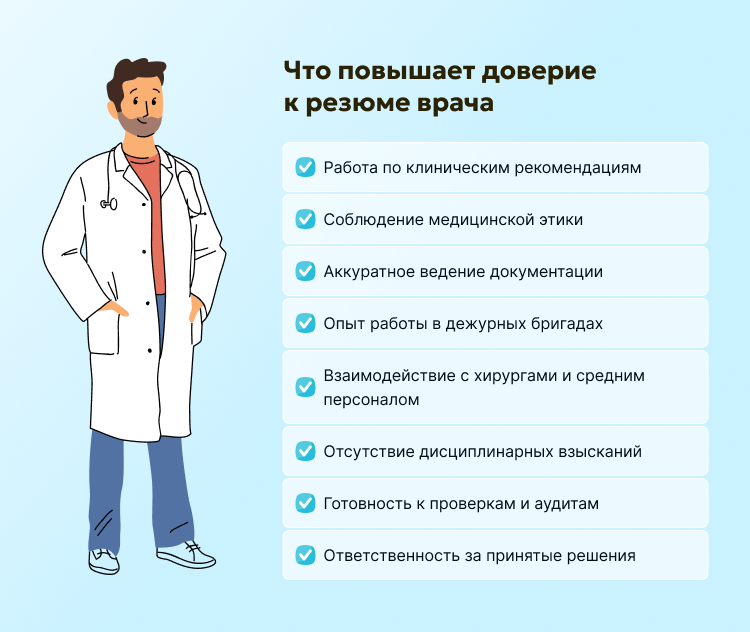 Что повышает доверие к резюме врача