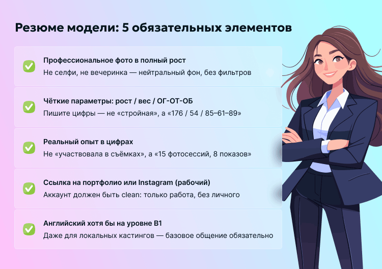 Резюме модели 5 обязательных элементов